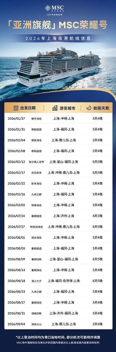 6年中国大陆母港部署计划及精选海外航线 航运界开元棋牌速来预