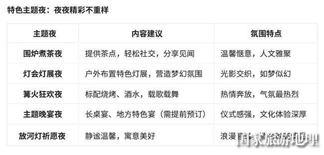 喜上线开启超值度假与文化奇遇之旅开元棋牌网站澳涞山庄中秋双套餐惊(图2)
