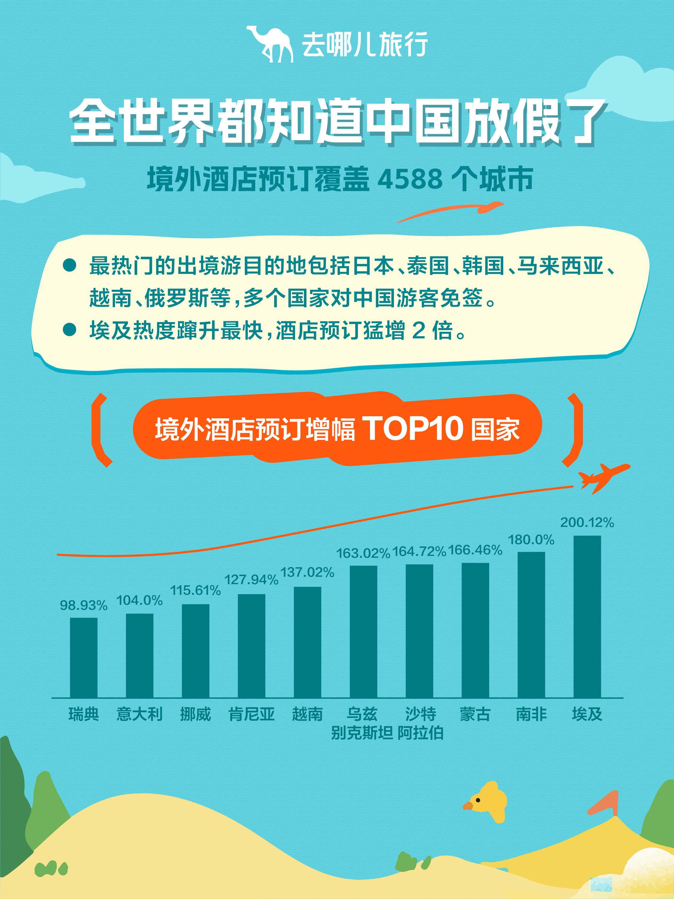 亮了!——国庆中秋长假文旅消费观察丨文旅开麦开元棋牌app玩法变了体验亮了小城火了广东(图12) 亮了!——国庆中秋长假文旅消费观察丨文旅开麦开元棋牌app玩法变了体验亮了小城火了广东(图12)